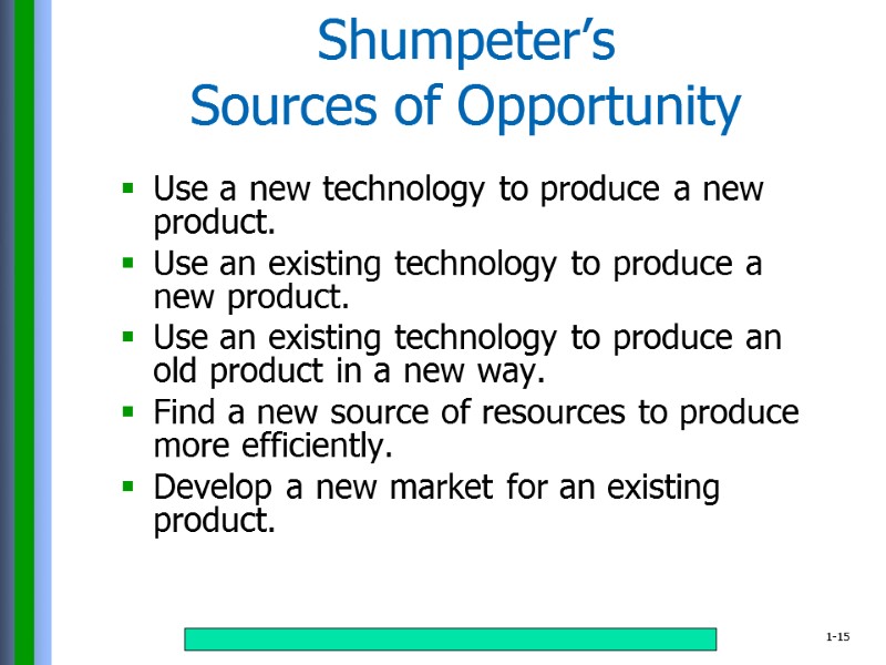 Shumpeter’s  Sources of Opportunity Use a new technology to produce a new product.